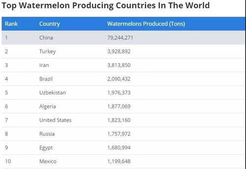 贴吧吃瓜怎么操作,轻松掌握吃瓜技巧，畅游网络娱乐世界